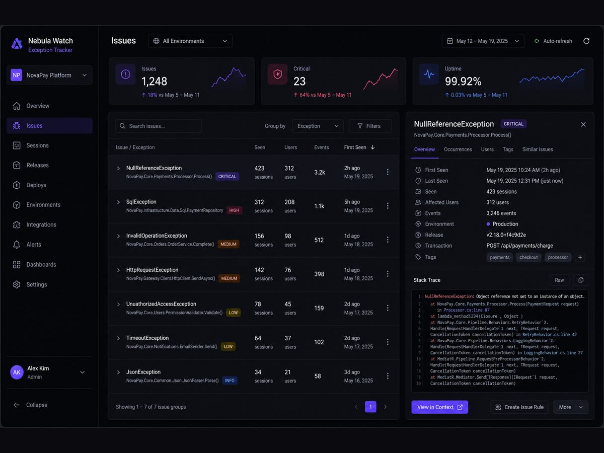 Exception Tracker triage dashboard mockup
