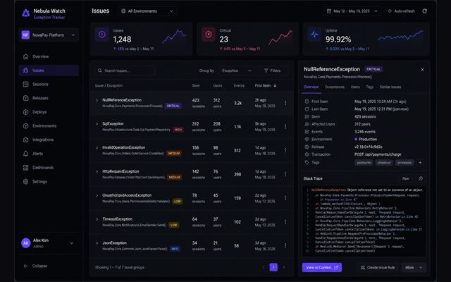 Illustrative Exception Tracker dashboard