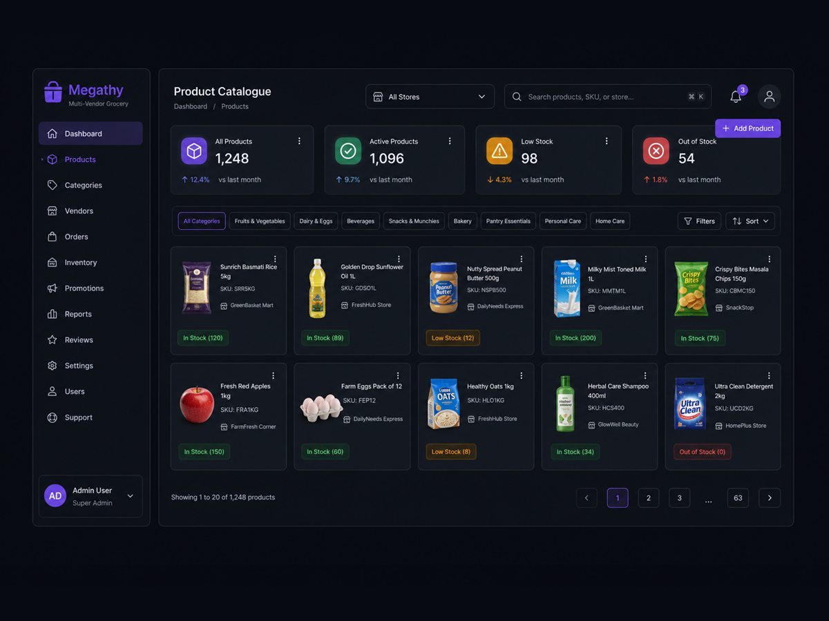 Megathy catalogue management screen