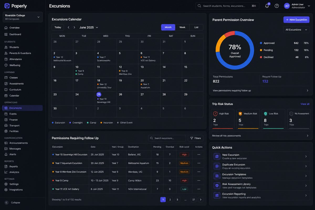 Paperly excursions operations dashboard with calendar, parent permissions and risk status