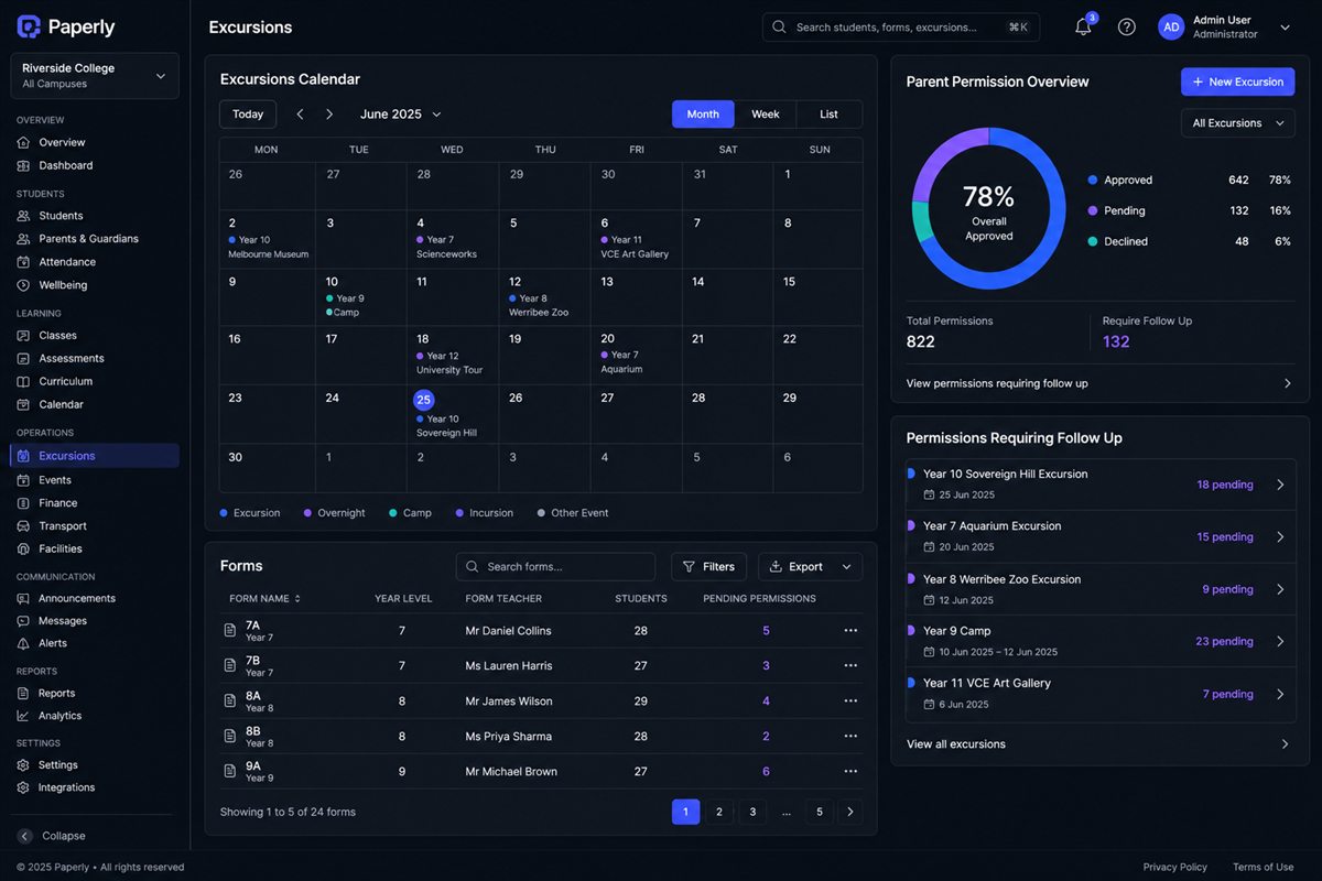 Paperly school management dashboard